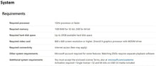 Original, Genuine Microsoft Windows 10 Professional (32/64 bit) Retail Activation Key / Code
