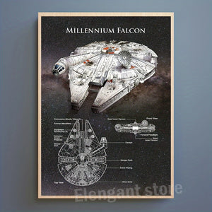 Canvas Print/Wall Art, Star Wars Theme, Millennium Falcon Image & Tech Spec - Sci-Fi