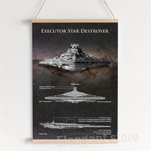 Canvas Print/Wall Art, Star Wars Theme, Imperial Executor Super Star Destroyer & Tech Spec - Sci-Fi