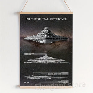 Canvas Print/Wall Art, Star Wars Theme, Imperial Executor Super Star Destroyer & Tech Spec - Sci-Fi