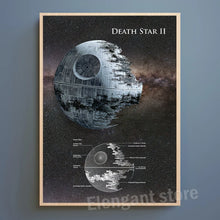 Canvas Print/Wall Art, Star Wars Theme, Death Star II Image & Tech Spec - Sci-Fi