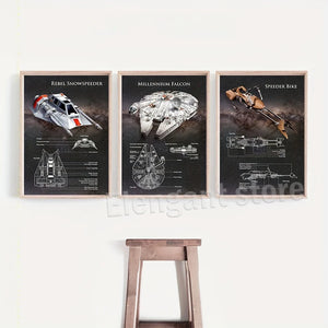 Canvas Print/Wall Art, Star Wars Theme, Millennium Falcon Image & Tech Spec - Sci-Fi