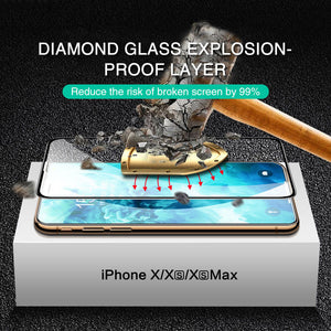 30D Full Cover Tempered Glass / Film Screen Protector - Apple iPhone 13 12 11 X XR XS 8 7 6 S Plus Max Pro